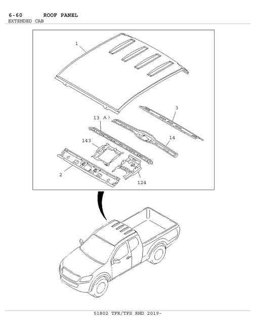 Partial Engine